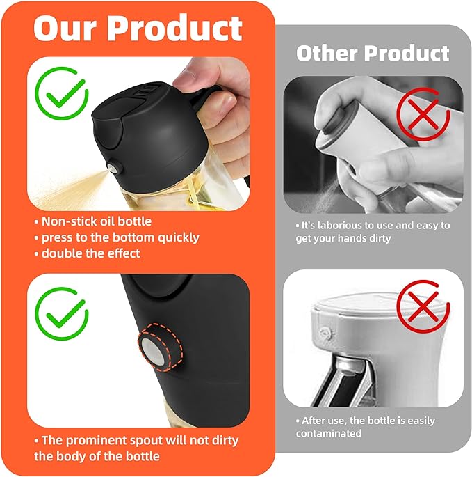 Kitchen Gadgets unique home and kitche